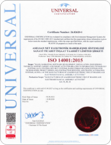 ISO 14001 Certificates